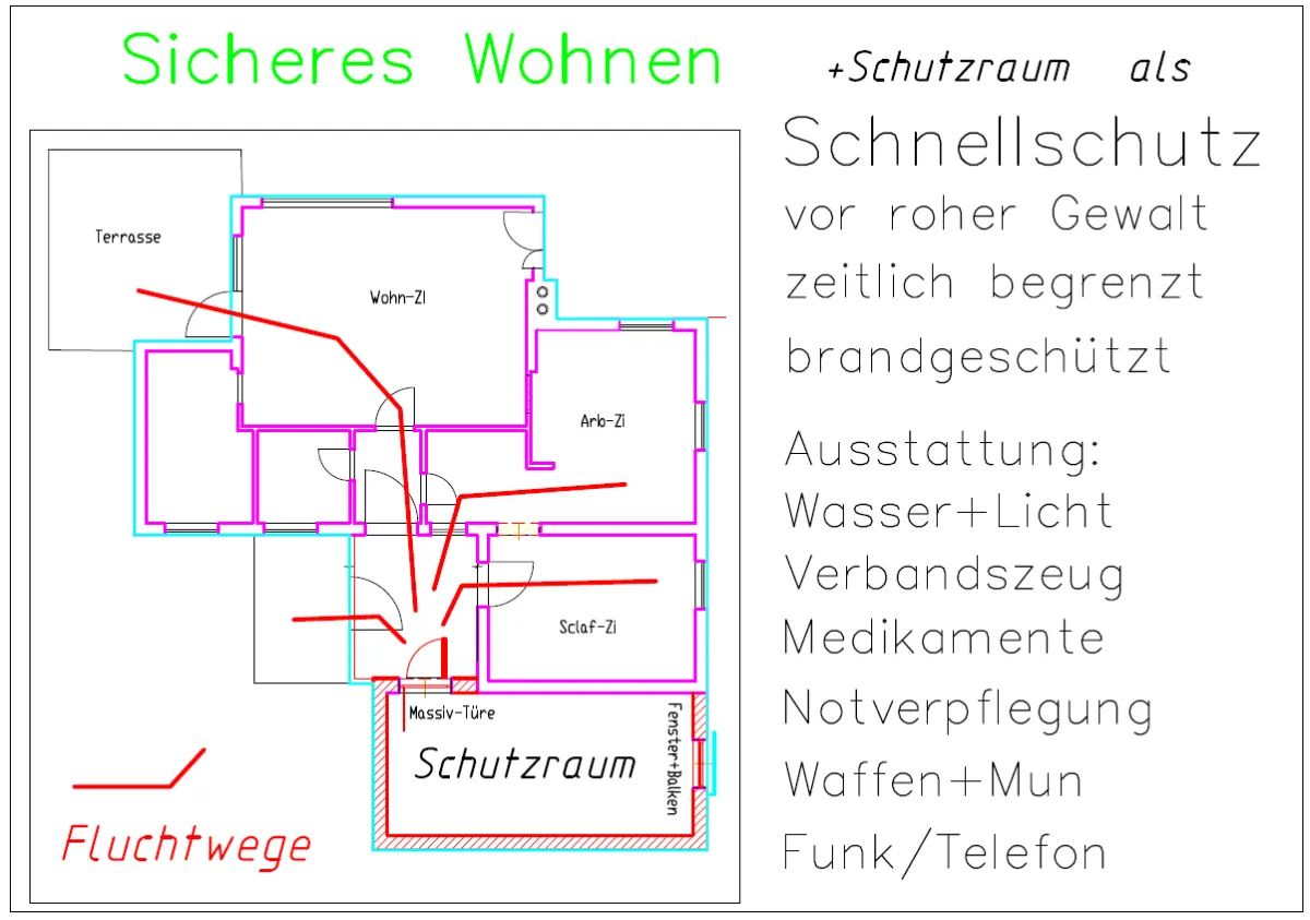 Grundrissskizze „Sicheres Wohnen“ mit Schutzraum als Schnellschutz vor roher Gewalt, zeitlich begrenzt, brandgeschützt; Fluchtwege; Ausstattung: Wasser+Licht, Verbandszeug, Medikamente, Notverpflegung, Waffen+Mun, Funk/Telefon